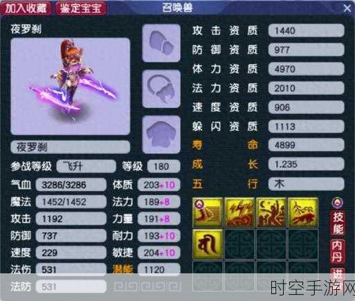 梦幻西游3D普陀技能启示,探索IT技术新前沿
