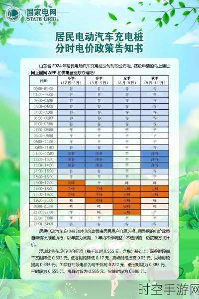 家庭理论电费2022最新:2022年家庭电费理论新探讨:节能与支出优化策略