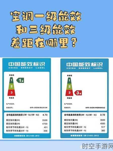 家庭理论电费2022最新:2022年家庭电费理论新探讨:节能与支出优化策略