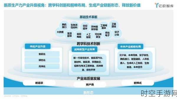大风吹向IT新纪元,区块链技术引领变革