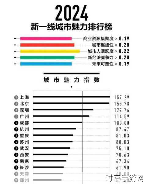 国内精品一线二线三线黄：1. 一线城市奢华生活，尽享高端品质
