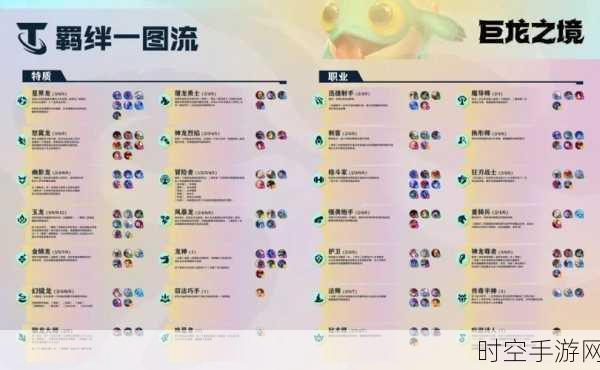 云顶之弈S6猫猫羁绊技能革新映射IT技术新潮流