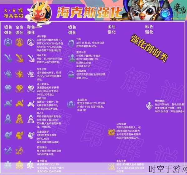 云顶之弈S6猫猫羁绊技能革新映射IT技术新潮流