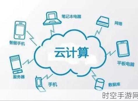 IT新技术崛起,云计算引领变革,技巧与创新并重
