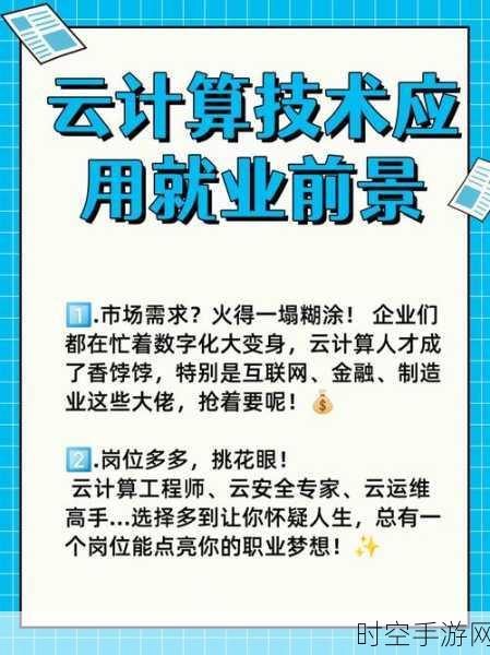 IT新技术崛起,云计算引领变革,技巧与创新并重