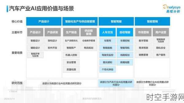 AI技术新突破,智能体崛起与行业变革深度解读