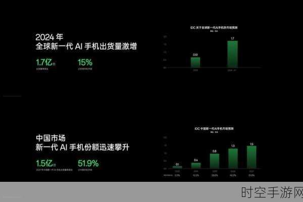 IT新技术，AI智能体引领行业变革与未来趋势