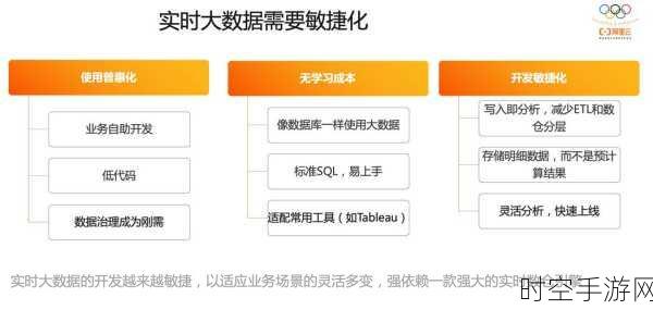 球球大作战实战技巧映射IT新发展,高效合体策略与大数据融合