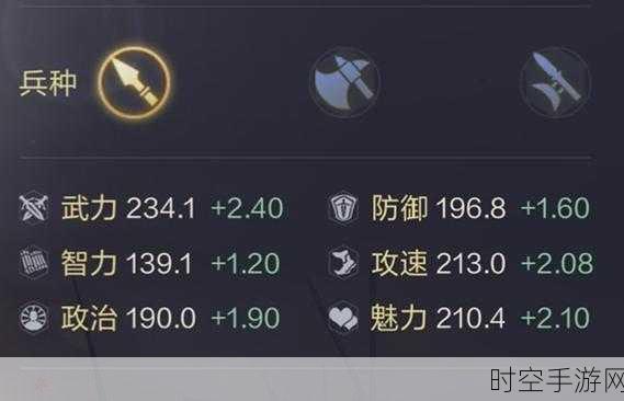 鸿图策略,以孙策搭配攻略启示IT技术新趋势