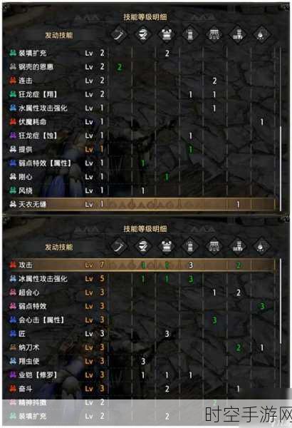 怪物猎人崛起太刀配装攻略映射IT技术新飞跃
