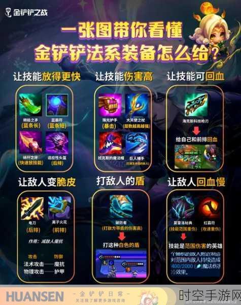 金铲铲之战 S6 造物之主 第三关通关秘籍 细节全解析