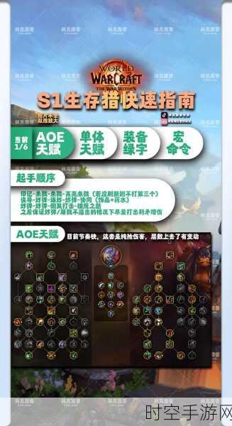 魔兽世界新手必看,选对职业轻松畅玩,不受歧视