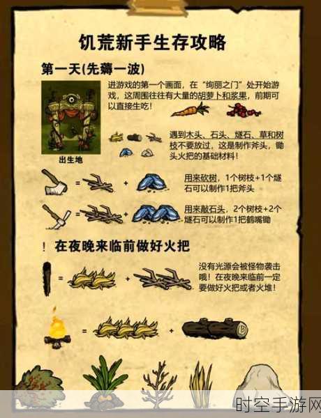 饥荒联机版,解锁上帝模式的神秘秘籍
