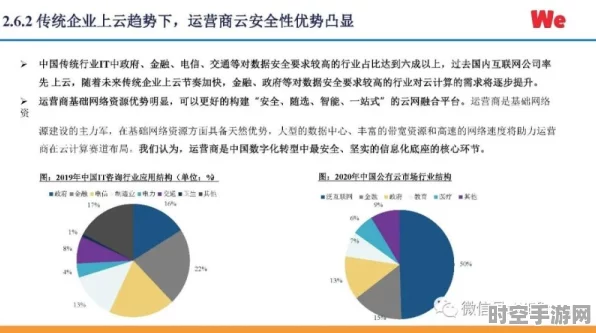 新兴IT技术，云计算引领数字化转型新篇章