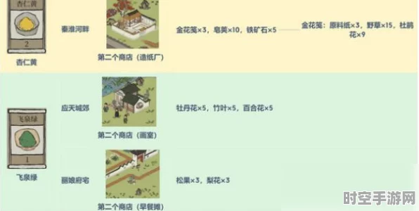 江南百景图数字化修复启示，探索IT技术新进展与社会变革