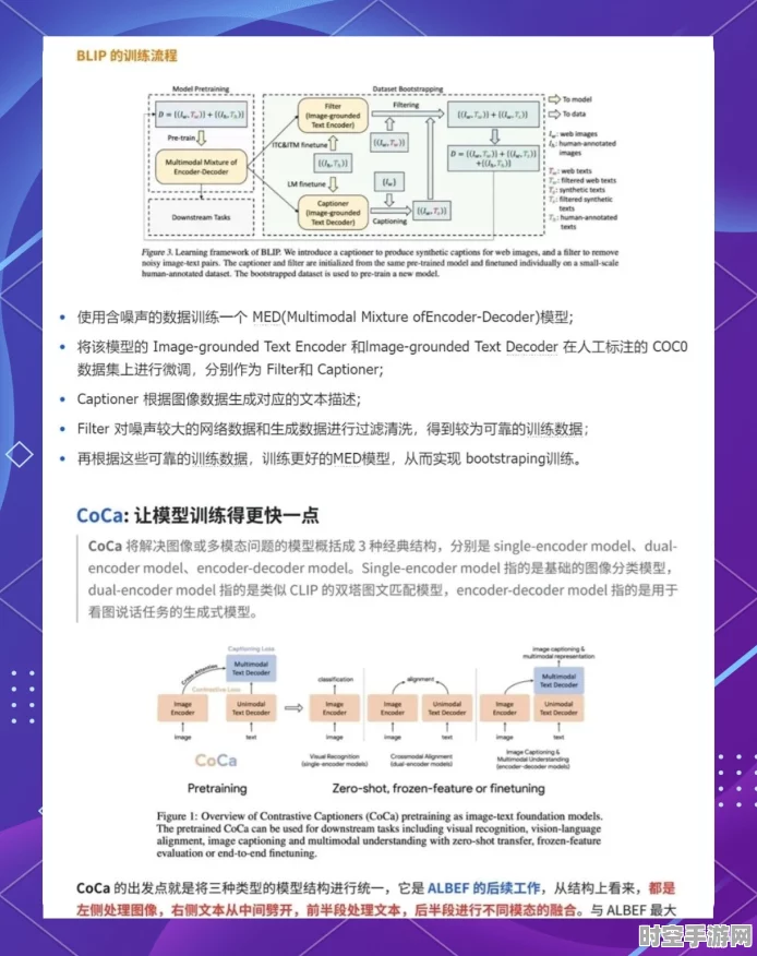 多模态人工智能，开启IT技术新篇章