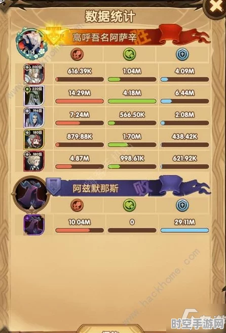 剑与远征解锁新营地启示，探索IT技术新纪元