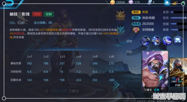 王者荣耀兰陵王攻略启示，透视新兴IT技术智能隐身的崛起