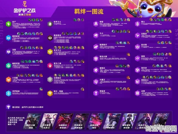 金铲铲之战积分机制革新，透视IT技术新进展与社会变革