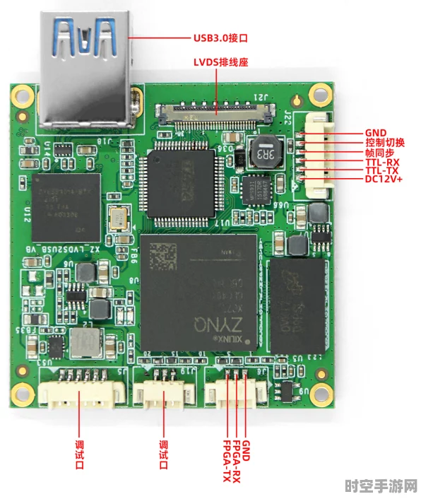 索尼FCB-EW9500H，医疗影像新纪元，高清画质触手可及