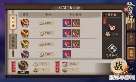 阴阳师斗技阵容策略映射IT技术新风向