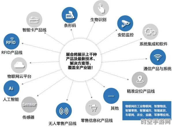 深圳物联网新质生产力发展大会聚焦IT技术革新