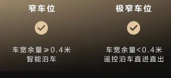 智己APA窄车位泊车技术升级，低速蜂鸣取消难题引热议