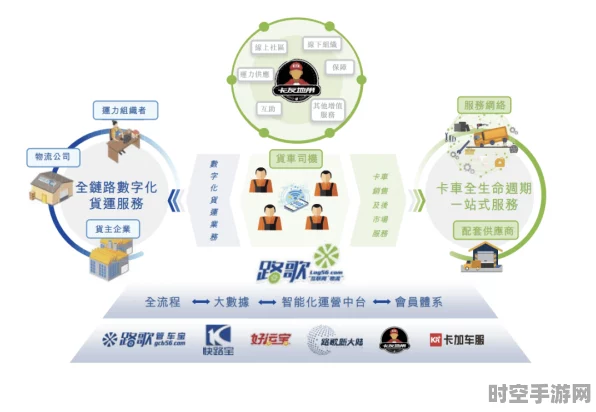 七牛智能冲刺港交所，AI+音视频技术引领IT新变革