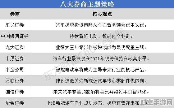 神仙道职业选择无关IT技术，但新兴IT技术正引领变革