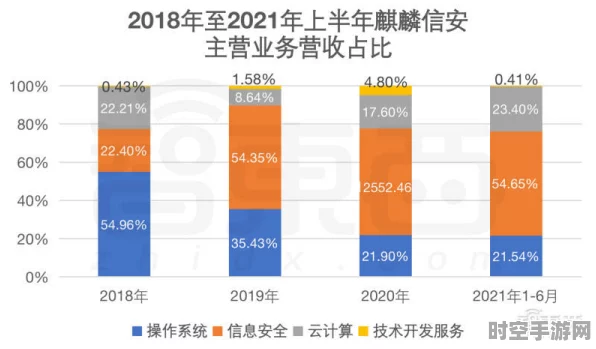 国产大硅片龙头冲刺科创板，募资49亿引领IT材料革新