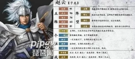 三国志战略版赵云单开4技能搭配揭秘，IT技术融合下的策略新篇章