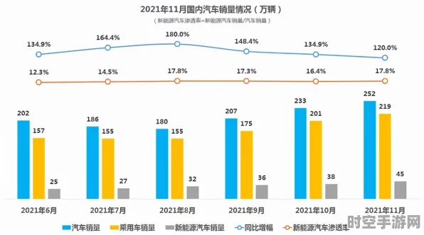 电动车需求降温，IT技术驱动下的锂矿开采紧急调整