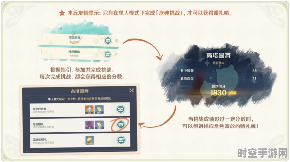 原神风花的呼吸前置任务启示，IT技术新进展与未来展望