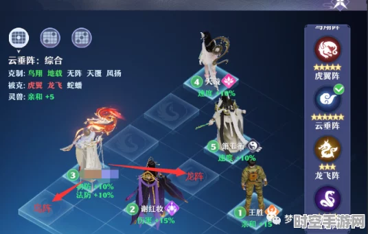 梦幻新诛仙易筋丹启示，IT技术革新与行业应用新展望