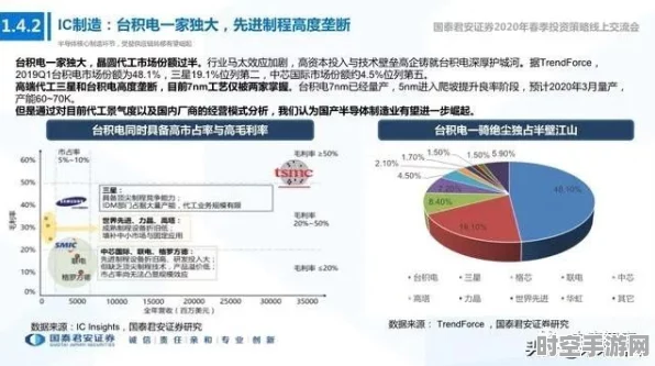 生成式AI引领IT技术新浪潮