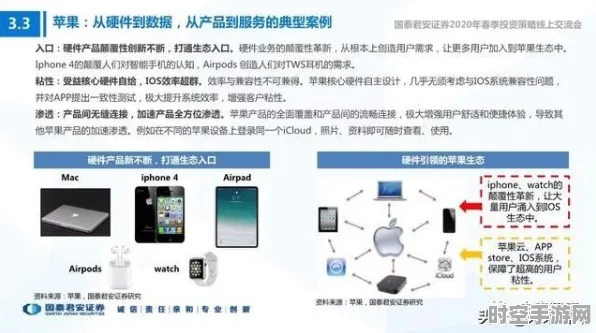 生成式AI引领IT技术新浪潮