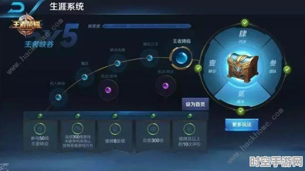 王者荣耀解锁密码揭秘，新兴IT技术浪潮下的创新启示