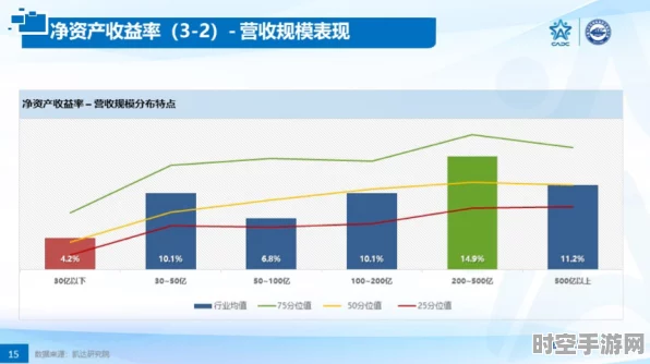 千亿损失下的汽车业救赎，新兴IT技术引领经销商转型