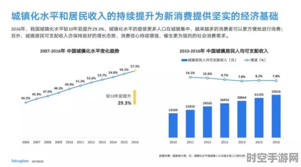 千亿损失下的汽车业救赎，新兴IT技术引领经销商转型