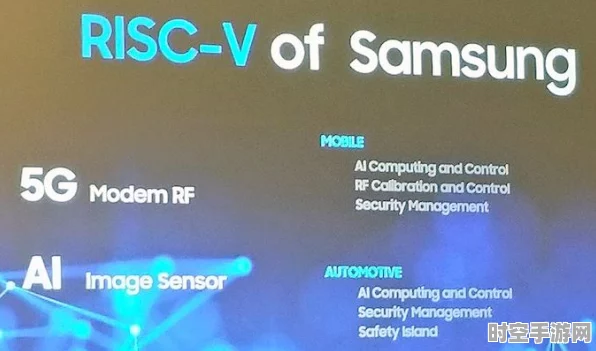 高通发布RISC-V架构连接模组QCC74xM，引领IT技术新潮流