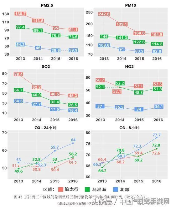 北大研发新型全固态锂硫电池，引领IT技术新突破