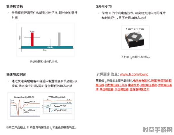 整流桥选型新视角，助力IT技术革新与发展
