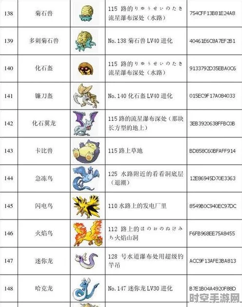 口袋妖怪重制特性石获取与合成攻略，IT技术下的游戏新体验