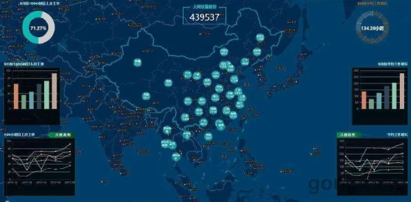 2025上半年机械工业稳健前行，新兴IT技术引领变革