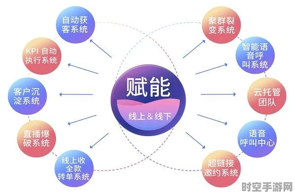 动物园数字化管理新纪元，IT技术引领高效动物管理策略