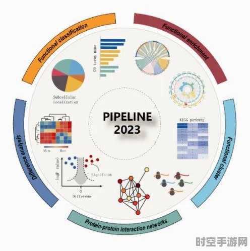 动物园数字化管理新纪元，IT技术引领高效动物管理策略