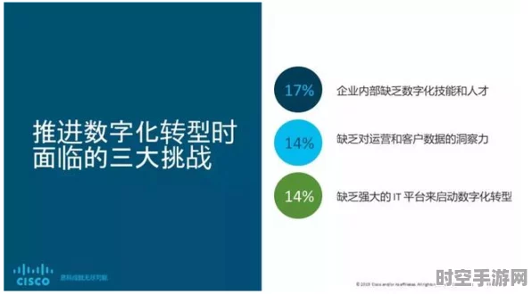 动物园数字化管理新纪元，IT技术引领高效动物管理策略
