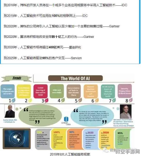 凤舞九天式AI增益技术，IT领域新飞跃