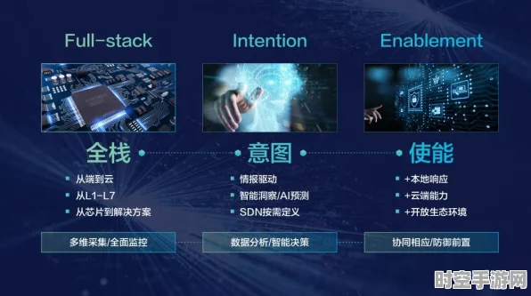 凤舞九天式AI增益技术，IT领域新飞跃