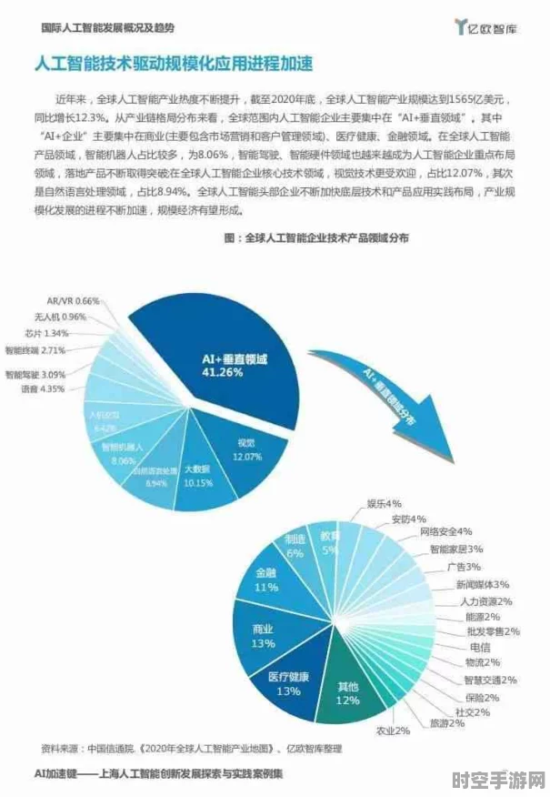 光影剑魄装备启示，探索IT技术新进展与未来趋势